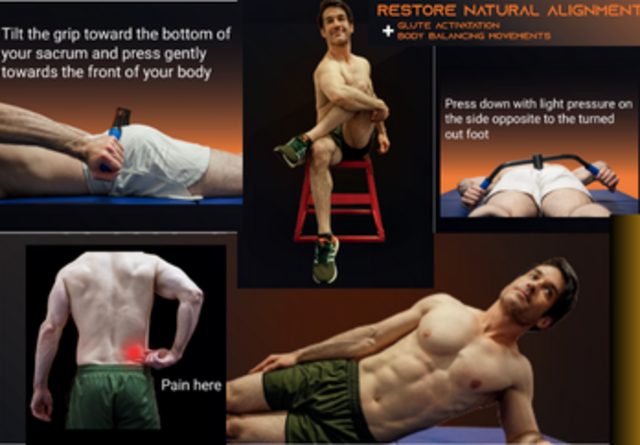 Glute Activator Wall Poster