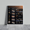 Glute Activator Wall Poster Align Athlete